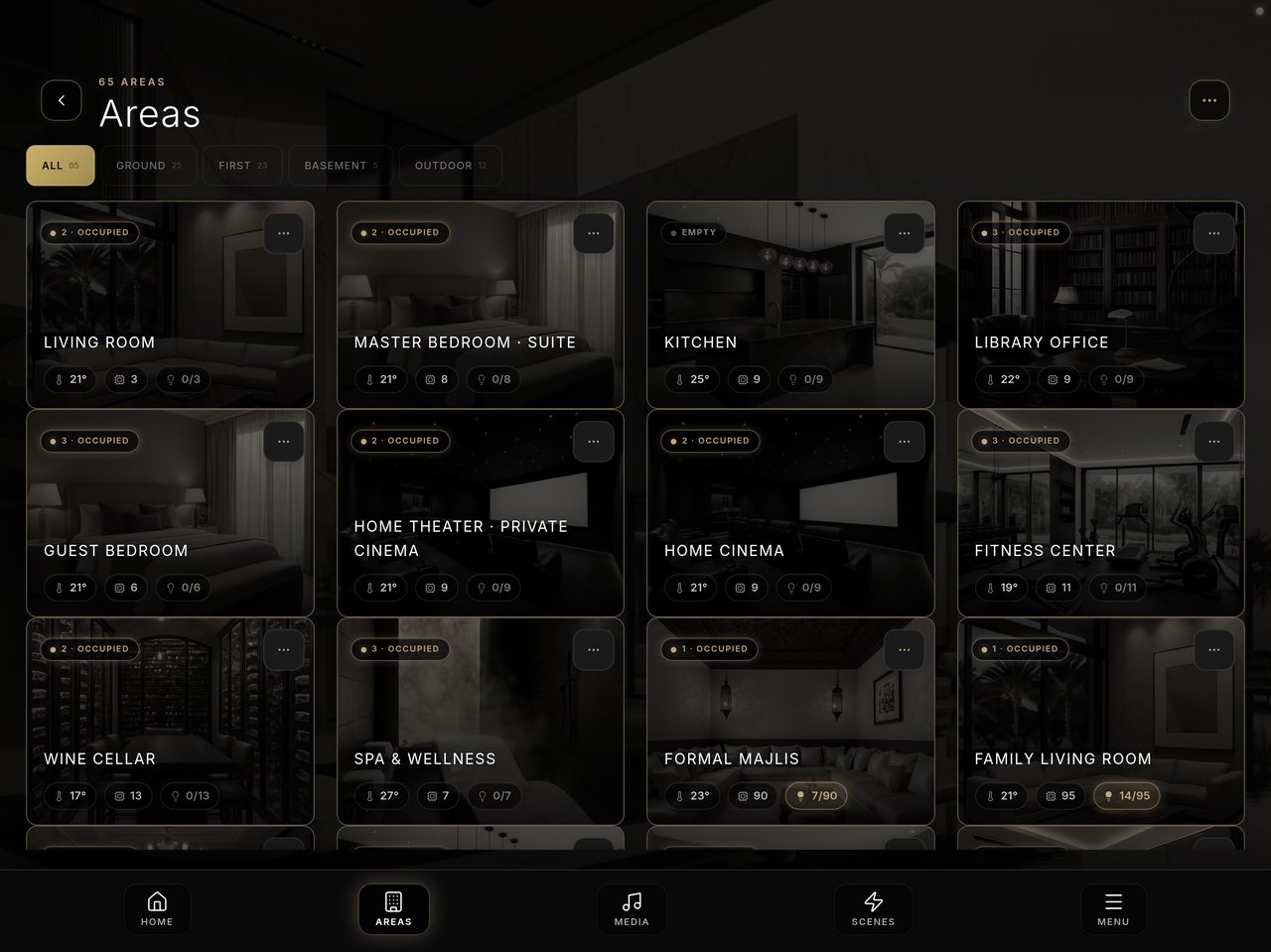 Rooms · 65 Areas