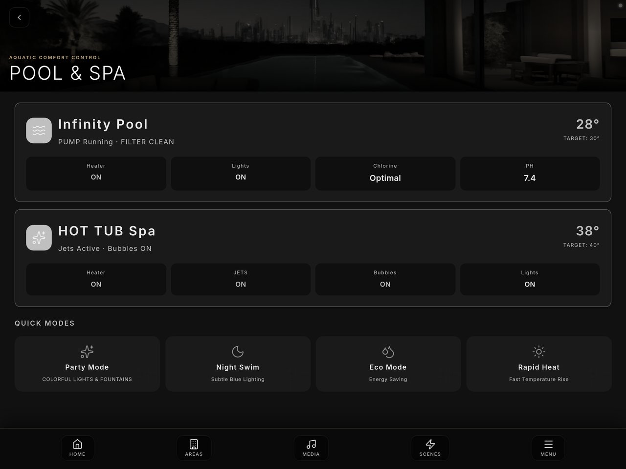 Pool & Spa